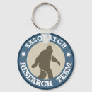 Search for abomination keychains Yeti