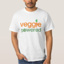 Recherche de consommation saine tshirts Végétalien