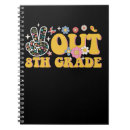 Search for eighth note Teacher