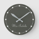 Search for dark green clocks Minimalist
