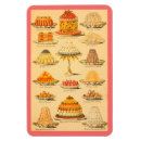 Search for retro food magnets Vintage