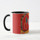 Recherche de calories tasses Résumé