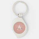 Search for rose swirl accessories Girly