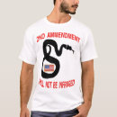 Search for 2nd ammendment America