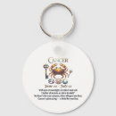 Search for june birthday keychains Astrology