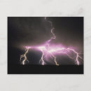 Recherche de foudre cartes postales Électricité