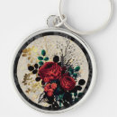 Recherche de nids porteclés Noir