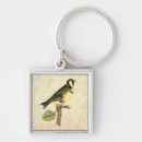 Search for branch keychains Avian