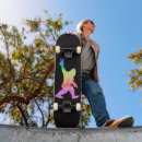 Recherche de baby skateboards Funny