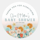 Recherche de girly fille autocollants Floral
