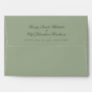 Recherche de collection de monogrammes Bride