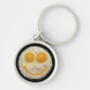 Search for frying keychains Eggs