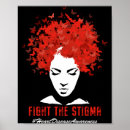 Search for podcast posters Leukaemia awareness podcasts