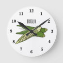 Search for finger clocks Okra