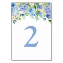 Search for bridal shower table cards Watercolor