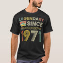 Recherche de avion vintage vêtements Génial depuis février