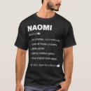 Recherche de vintage aviation tshirts 80s
