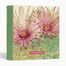 Search for blossoming binders Flowers