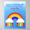 Search for quote classroom posters Educator