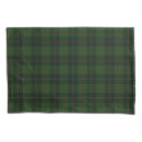 Search for tartan pillowcases Checkered