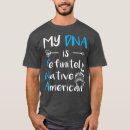 Search for native american quotes Apache