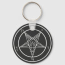 Search for sigil keychains Satanic