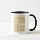 Recherche de nationalité tasses Lithographié