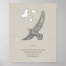 Search for eagle bible verse posters Wait on the lord