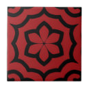 Search for red flower tiles Black