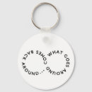 Search for infinite keychains Infinity