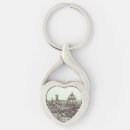 Search for firenze keychains Florence