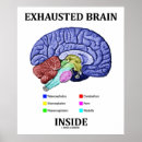 Search for exhausting posters Exhausted