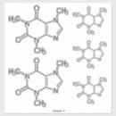 Recherche de molécules autocollants Caféine