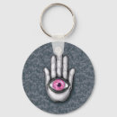 Search for hamsa keychains Middle east