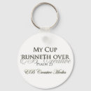 Recherche de création porteclés Dieu