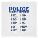Search for police officer posters Cop