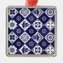 Search for talavera ornaments Mexican
