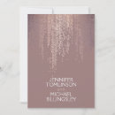 Recherche de point invitations Scintille