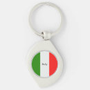 Search for italy colour keychains Europe
