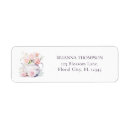 Search for lets party return address labels Watercolor