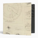 Search for 1906 binders April