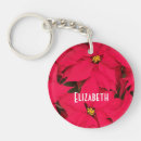 Search for poinsettia keychains Flower