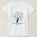 Recherche de earth tshirts Éco