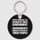 Search for afraid keychains Quote
