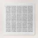 Search for math pi puzzles Teacher