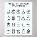 Recherche de alphabet japonais posters Langue