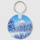 Search for peaks keychains Landscape