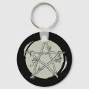 Search for pentacle keychains Witch