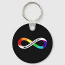 Search for different keychains Neurodiversity