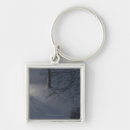 Search for footprint keychains Outdoors